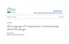 The Language of Comparisons: Communicating about Percentages